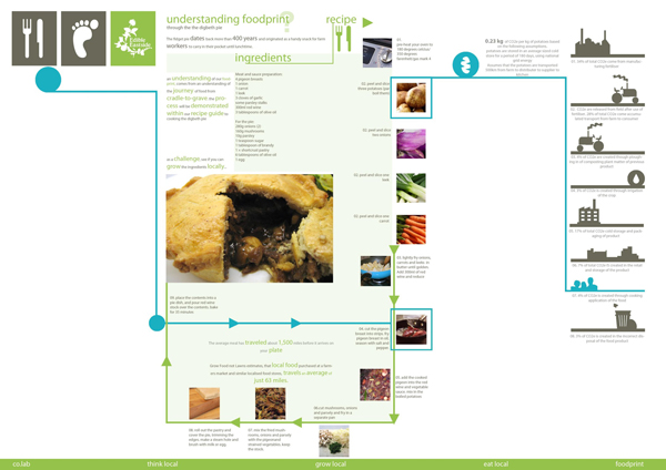 guerilla eco-pie menu