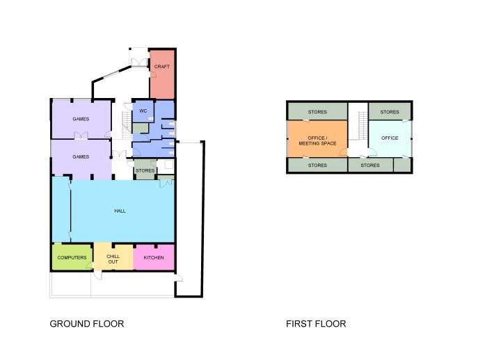 Existing Space Usage