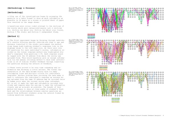 Demystifying Studio Culture_By_Patick_Jervis
