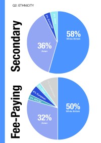 Pages from Simon Pope_CoLab_Social Mobilities -3