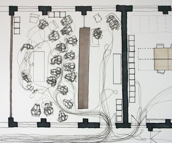 Large group presentation 