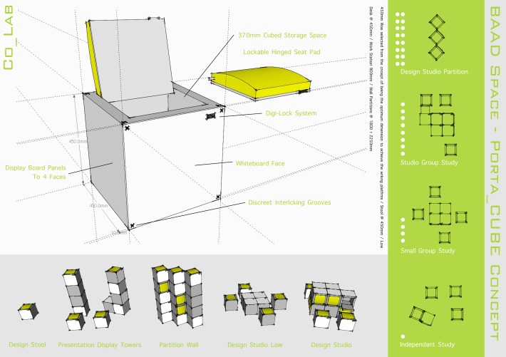 Initial design sketch concepts
