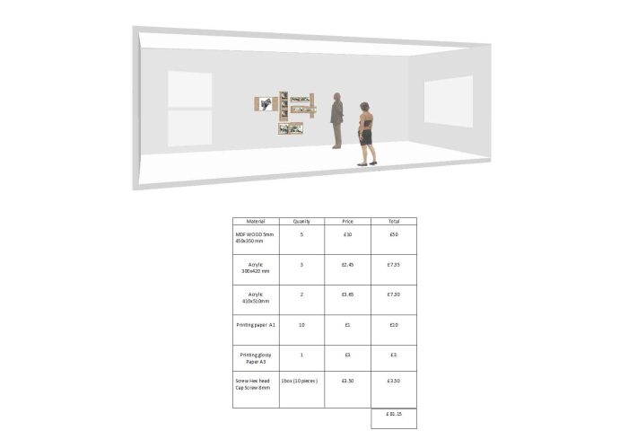 Eleni Zorpa// Modern Gazetteer // Bournville