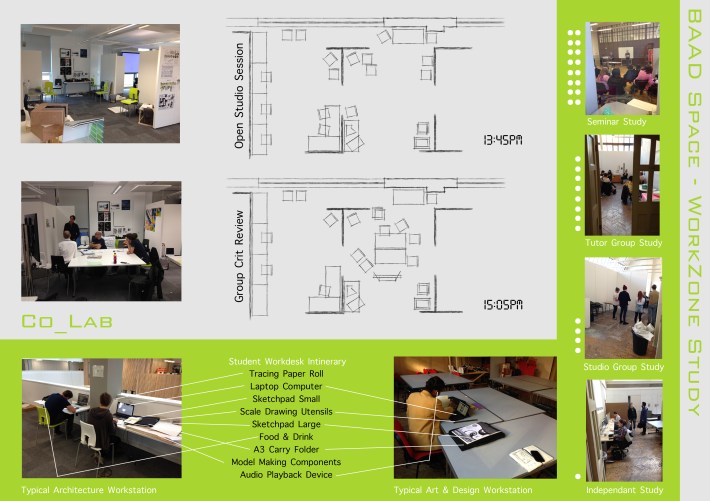 Initial Work-zone Studies 