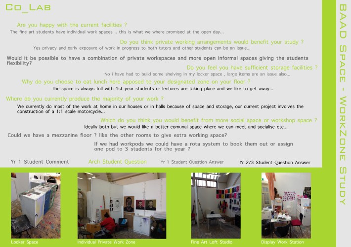 Student Workspace Study Art & Design