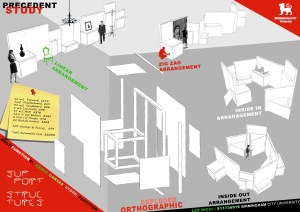 Support Structures Precedent Study