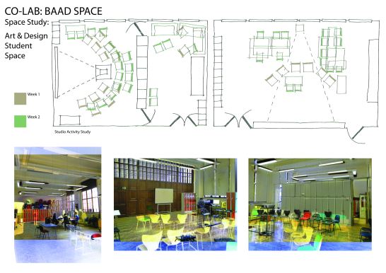 Damion Allport//Art &Design Studio Study