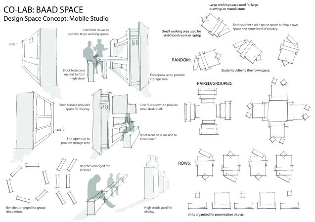 Damion Allport//A&D Studio Initial Concept