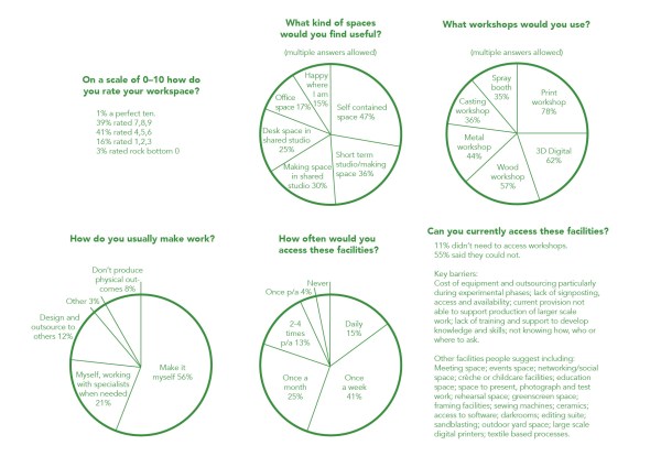 BPS_Survey_Dec_20145