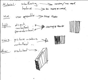 materiality, lighting and views scheme