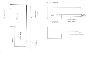 quick study of materiality