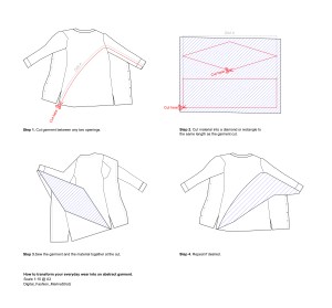 How to make a garment