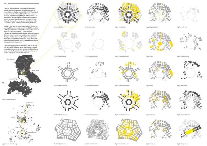 Canberra Analysis  .jpg