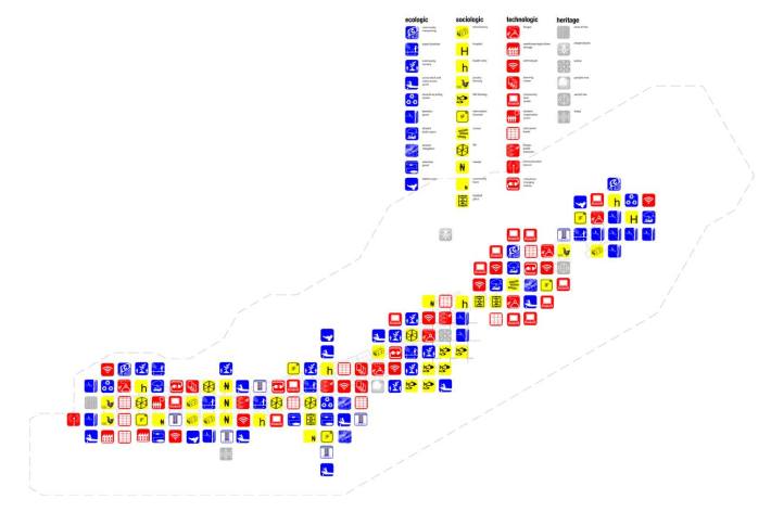 Sub Saharan African City Model.jpg