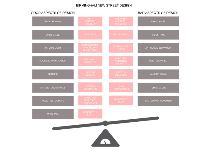 birmingham-new-street-2