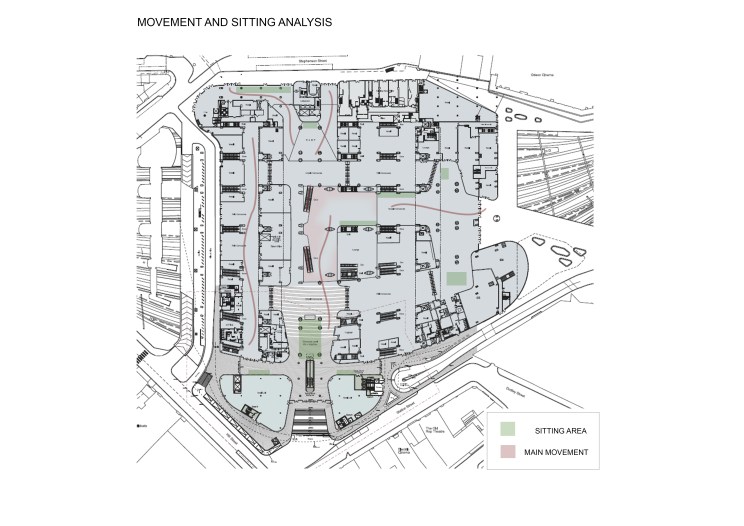 movement-and-sitting-analysis