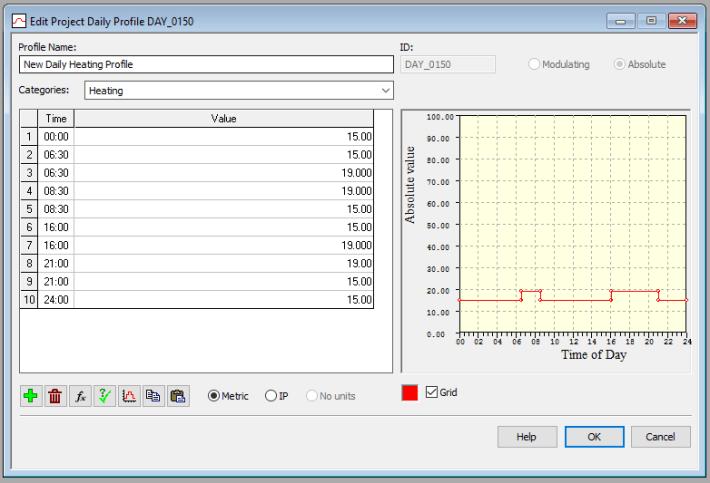 27 daily profile heating