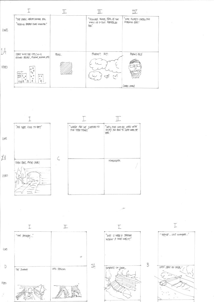story board
