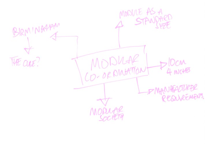 Glossary sketch sheets.jpg