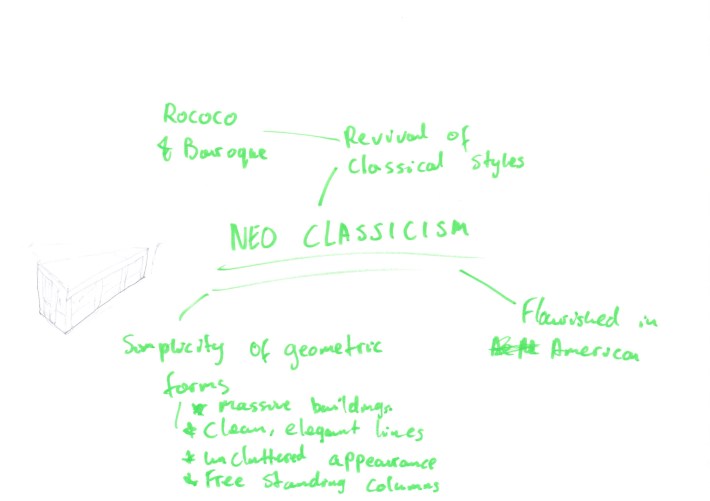 Glossary sketch sheets