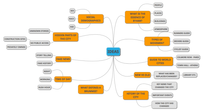 Screen Shot 2018-02-04 at 13.32.16