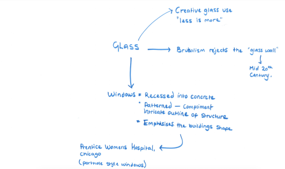 Screen Shot 2018-02-08 at 11.17.37.png