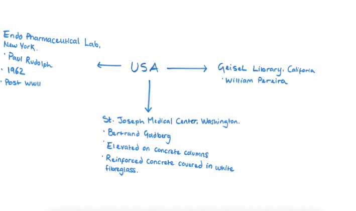 Screen Shot 2018-02-08 at 11.17.59