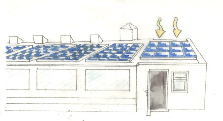 Solar panels on site sketch