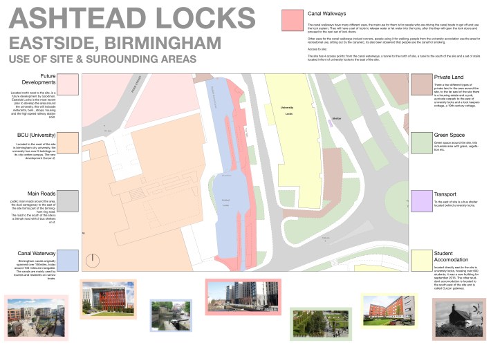 ASHTEAD LOCSK USEAGE final