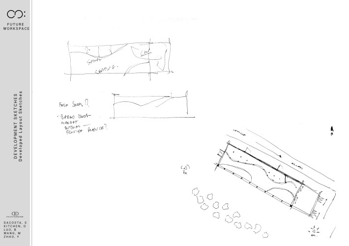 DEVELOPMENT SKETCHES DEVELOPED