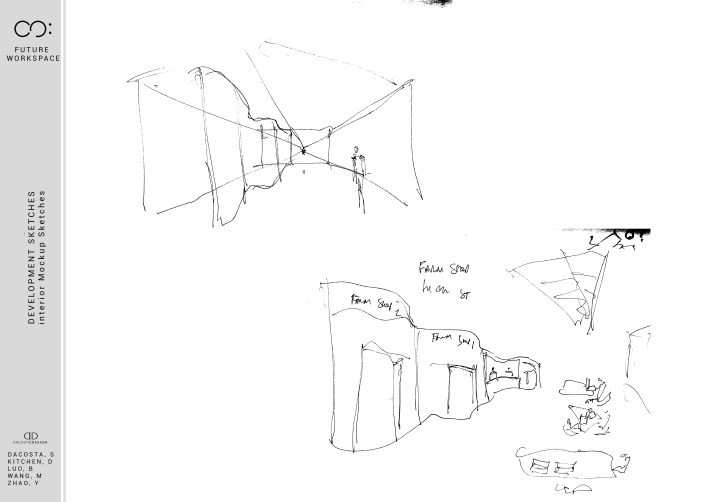 DEVELOPMENT SKETCHES INTERIOR