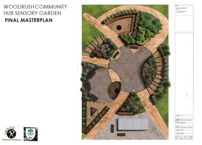 final masterplan.png