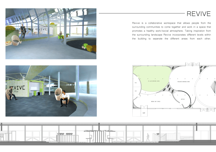 Group F Pres Board 2