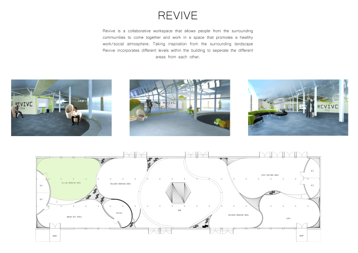 Group F Pres Board 3
