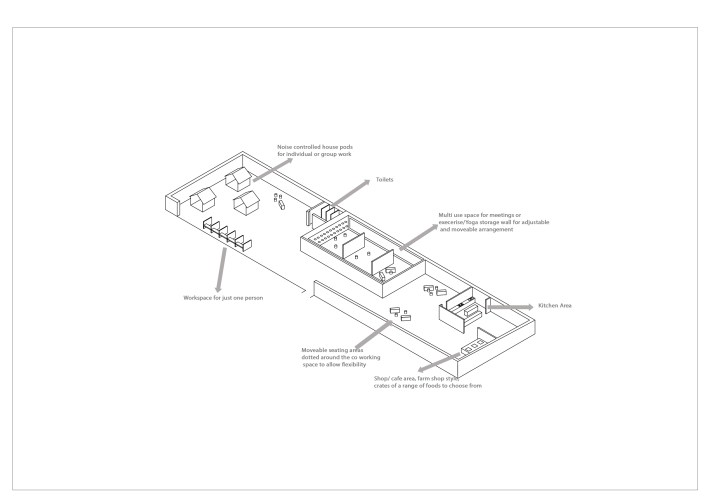 labelled co lab 3d visual.jpg