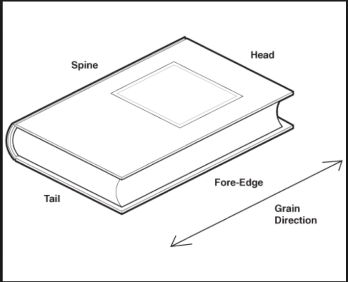 Screen Shot 2018-03-06 at 09.21.38