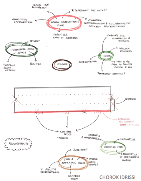 Screen Shot 2018-03-18 at 11.58.52