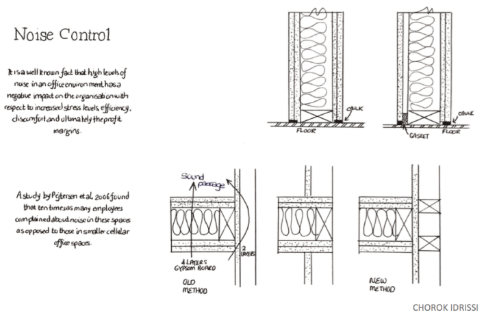 Screen Shot 2018-03-18 at 12.00.25