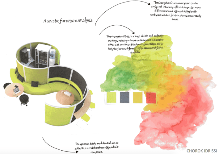 Screen Shot 2018-03-18 at 12.02.54