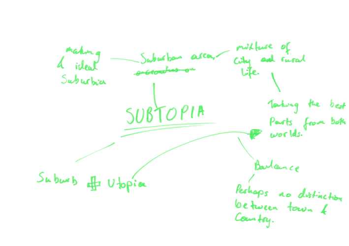 Screen Shot 2018-03-19 at 12.06.26.png