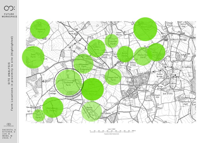 SITE ANALYSIS FARM LOCATIONS