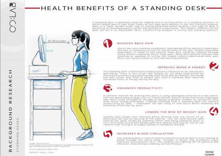 standing desk