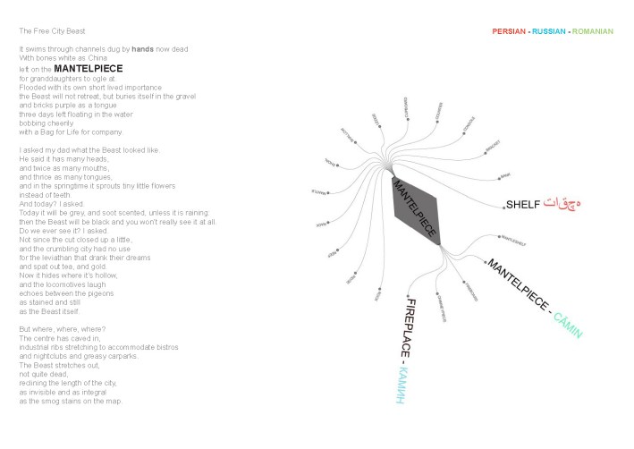 Pages from Free City Beast _Page_1