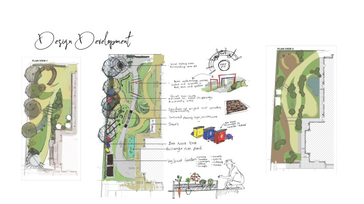 Co.LAB_HBVC_Wellbeing gardens