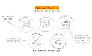 Pages from CoLab_CUCE_GroupPresentation_Page_2